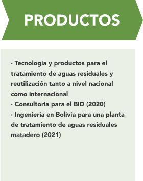 bioazul-productos