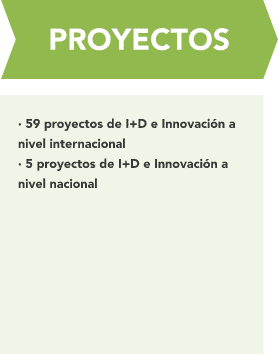 bioazul-proyectos
